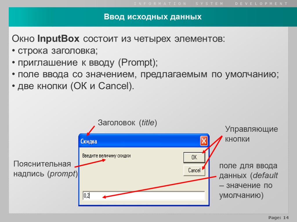 поле для ввода данных (default – значение по умолчанию) Пояснительная надпись (prompt) Заголовок (title)